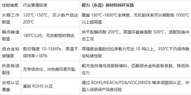 塑料胶水工厂怎么选？一份让采购少走弯路的实用指南